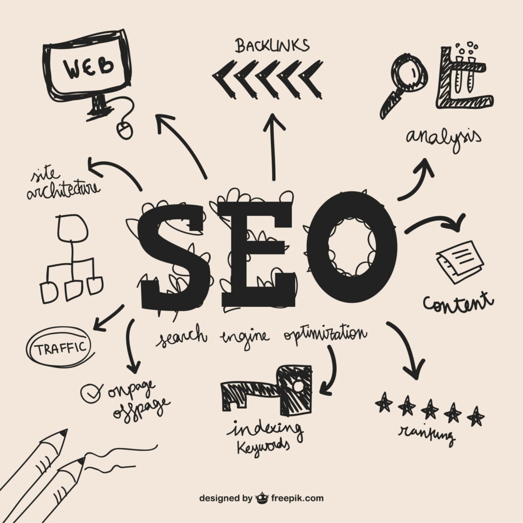 On-Page SEO Techniques To Boost Rankings