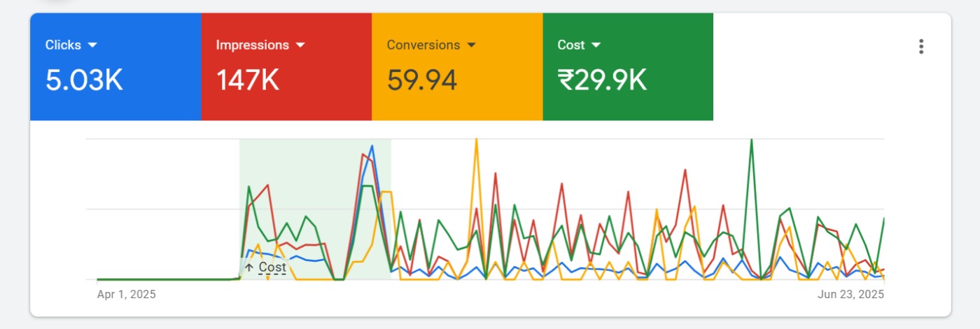 Google-ads-1