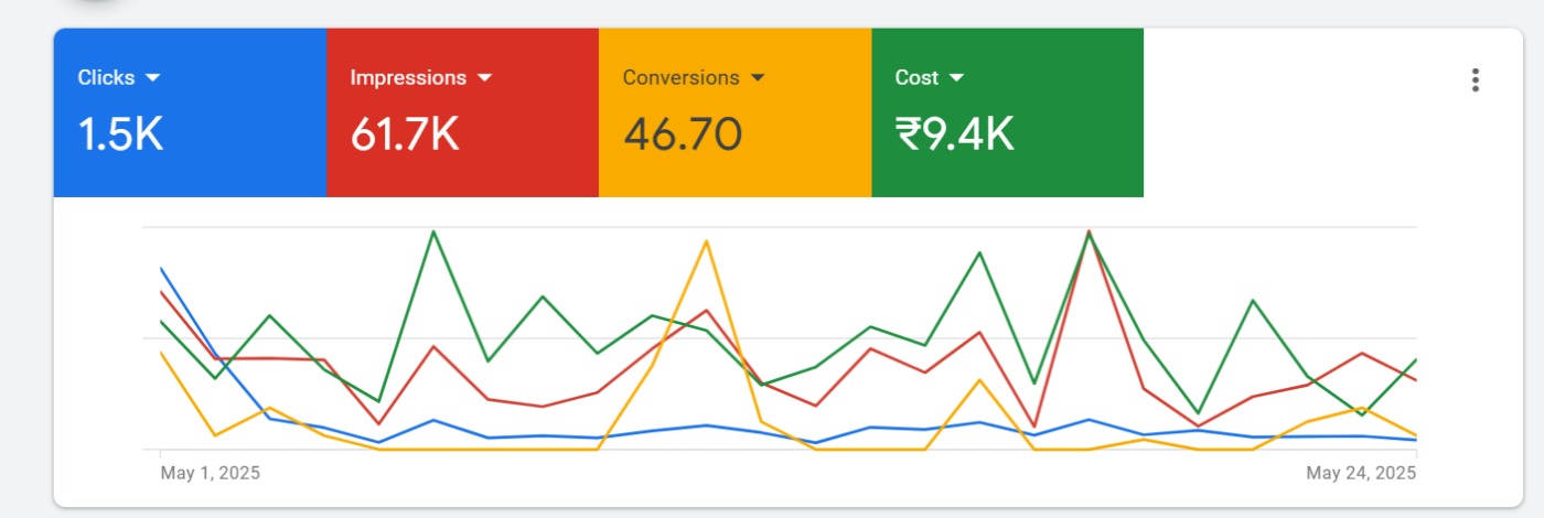 Google-ads-4