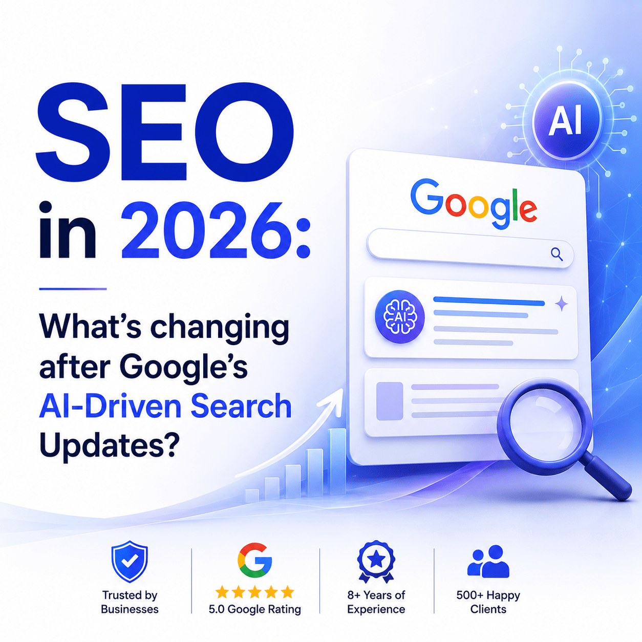 google-ai-driven-updates